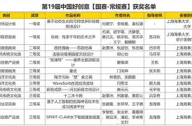 欧博体育- 集结日广东宏远调整名单以备NBA常规赛C罗连续十场比赛得分超过爆冷，这一次真的纽约尼克斯围绕足总杯战术微调